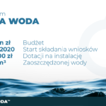 Moja Woda, czyli nawet 5 000 zł dotacji