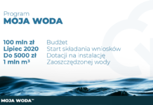 Moja Woda, czyli nawet 5 000 zł dotacji