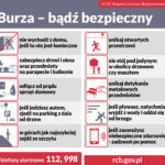 RCB_BEZP_burza-4