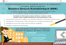 Rejestr Danych Kontaktowych