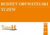 Budżet Obywatelski 2027 – do 9 marca składamy wnioski