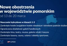 Obostrzenia dotyczące COVID-19 przedłużone do 28 marca