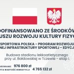 Sportowa Polska