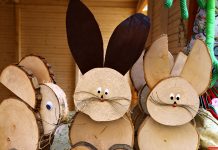 Jarmark Wielkanocny 2022