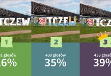 Jaki napis TCZEW na bulwarze – internauci wybrali