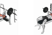 III Otwarte Mistrzostwa Tczewa w wyciskaniu sztangi leżąc