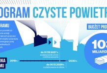 Międzynarodowy Dzień Czystego Powietrza