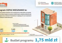 Ciepłe Mieszkanie – nabór wniosków o dofinansowanie