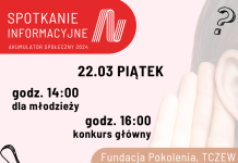 Konkursy 2024 Funduszu AKUMULATOR SPOŁECZNY trwają. Zapraszamy na spotkania informacyjne!