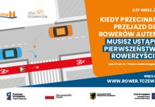 Wypadki z udziałem rowerzystów (2017-2023) wraz z mapą
