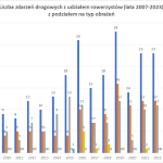 wszystkie-1024×648