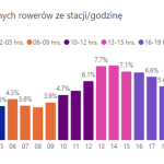 godziny-mevo-tczew
