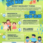 dzien wody