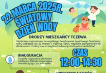 Światowy Dzień Wody – warsztaty w Fabryce Sztuk 22 marca