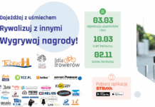 Rekordowa liczba sponsorów w IX edycji konkursu „Rowerem do Pracy”!