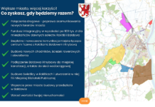 Zmiana granic Tczewa – realne korzyści dla mieszkańców Rokitek, Bałdowa i Knybawy