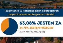 Tczewianie w konsultacjach społecznych poparli poszerzenie granic miasta