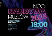 Noc Muzeów w Fabryce Sztuk – 9 maja