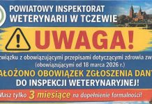 Komunikat Powiatowego Lekarza Weterynarii
