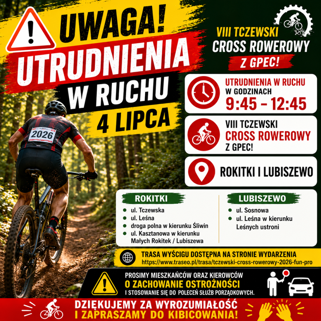 Utrudnienia w ruchu