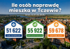 W Tczewie mieszka więcej osób, niż pokazują dane meldunkowe. Nowe badanie GUS wskazuje nawet blisko 60 tysięcy mieszkańców